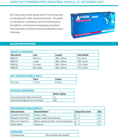 Heavy Duty Surecare High Risk Nitrile Gloves |  8 mil thick | 12" Length | Available Now | $149/case of 500 | Covid-19 Supplies |Vision Medical