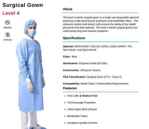 Premium Disposable Surgical Gown | Universal Size | AAMI Level 2 | 50/Case |  Vision Medical | Covid-19 Supplies